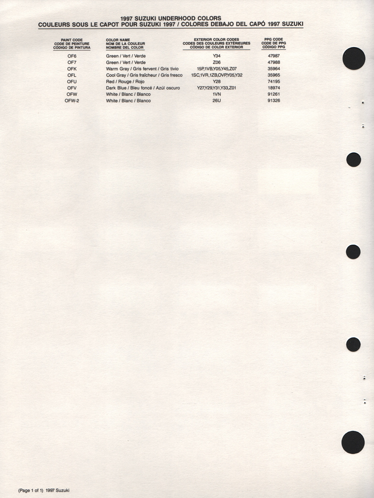 1997 Suzuki Paint Charts PPG 2